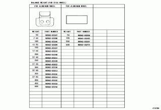 DISC WHEEL & WHEEL CAP 4